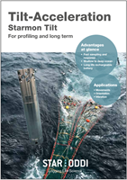 Starmon Tilt Brochure 2023